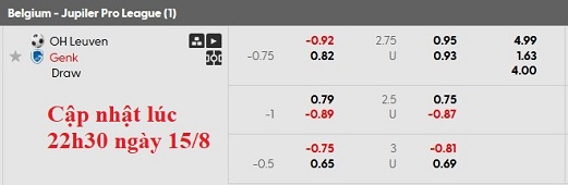 Nhận định, soi kèo Leuven vs Genk, 1h45 ngày 16/8: Khủng hoảng nặng nề - Ảnh 6