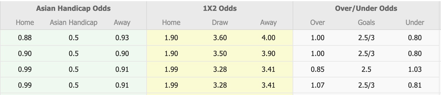 Nhận định, soi kèo Machida Zelvia vs Cerezo Osaka, 17h00 ngày 16/8: Chủ nhà thăng hoa - Ảnh 1