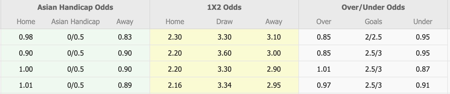Nhận định, soi kèo Shimizu S-Pulse vs Yokohama Marinos, 16h30 ngày 16/8: Tiếp tục chìm sâu - Ảnh 1