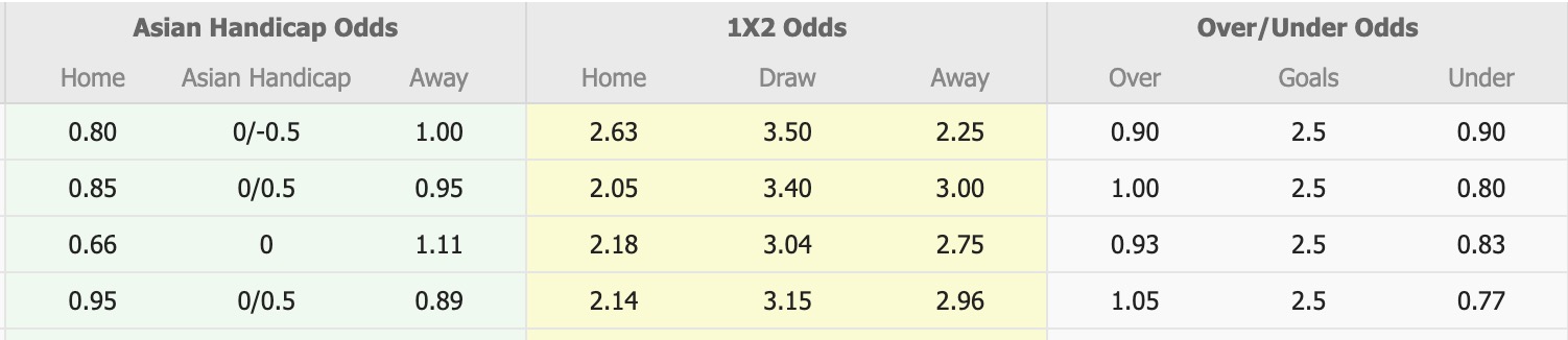 Nhận định, soi kèo Bhayangkara vs PSM Makassar, 15h30 ngày 16/8: Bắt nạt chủ nhà - Ảnh 5