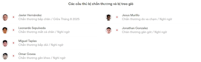 Nhận định, soi kèo Guadalajara vs Juarez, 6h07 ngày 17/8: Ưu thế cho chủ nhà - Ảnh 6