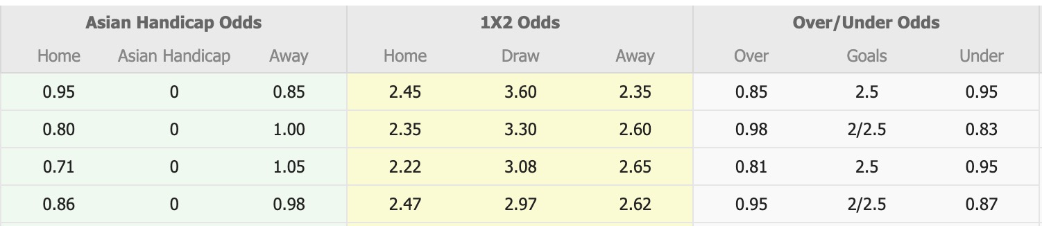 Nhận định, soi kèo PSIM Yogyakarta vs Arema, 15h30 ngày 16/8: Quá khó bắt nạt - Ảnh 4