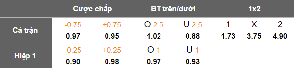 Nhận định, soi kèo Sanfrecce Hiroshima vs Gamba Osaka, 17h00 ngày 16/8: Khó tin cửa trên - Ảnh 5