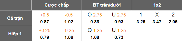 Nhận định, soi kèo Suwon FC vs Ulsan HD, 18h00 ngày 16/8: Thắng tiếp? - Ảnh 5