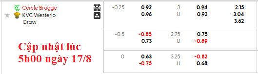 Nhận định, soi kèo Cercle Brugge vs Westerlo, 0h15 ngày 18/8: Khó cho chủ nhà - Ảnh 5