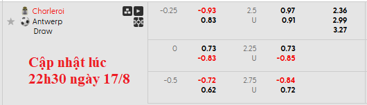 Nhận định, soi kèo Charleroi vs Royal Antwerp, 23h30 ngày 17/8: Chủ nhà kém cỏi - Ảnh 8