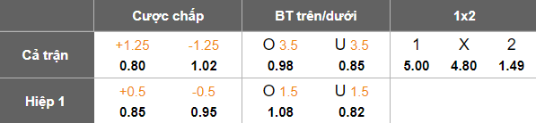 Nhận định, soi kèo Haka vs HJK Helsinki, 19h00 ngày 17/8: Khó thoát khủng hoảng - Ảnh 5
