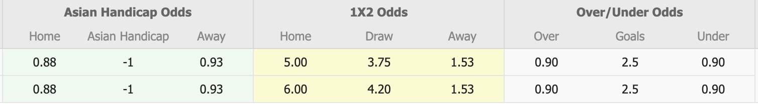 Nhận định, soi kèo Niki Volos vs Panetolikos, 21h00 ngày 18/8: Nỗi đau kéo dài - Ảnh 1