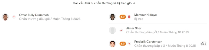 Nhận định, soi kèo Valerenga vs Sarpsborg, 0h15 ngày 18/8: Khách khó có điểm - Ảnh 6