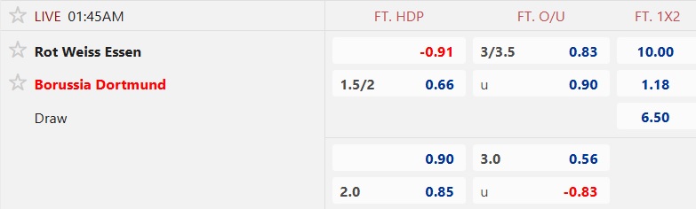 Nhận định, soi kèo Rot-Weiss vs Dortmund, 01h45 ngày 19/8: Khẳng định sức mạnh - Ảnh 4