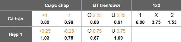 Nhận định, soi kèo Kambaniakos vs Kallithea, 21h00 ngày 20/8: Khó cho cửa trên - Ảnh 3