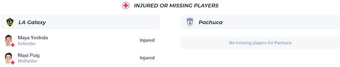 Nhận định, soi kèo LA Galaxy vs Pachuca, 10h45 ngày 21/8: Chứng tỏ đẳng cấp - Ảnh 6