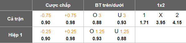 Nhận định, soi kèo Zhejiang vs Tianjin Jinmen Tiger, 18h35 ngày 20/8: Đối thủ yêu thích - Ảnh 5