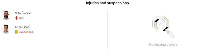 Nhận định, soi kèo NK Rijeka vs PAOK, 1h45 ngày 22/8: Chứng tỏ bản lĩnh - Ảnh 5