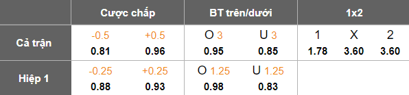 Nhận định, soi kèo Qatar SC vs Al Sailiya, 22h30 ngày 21/8: Nối dài ngày vui - Ảnh 5