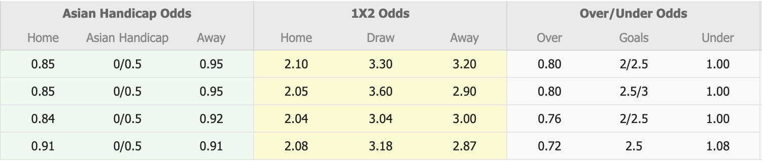 Nhận định, soi kèo Persija Jakarta vs Malut United, 15h30 ngày 23/8: Tiếp tục thăng hoa - Ảnh 1