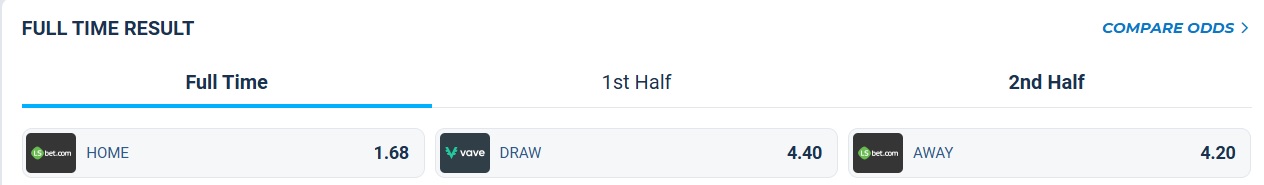 Nhận định, soi kèo U21 Man City vs U21 West Ham, 01h00 ngày 23/8: Lịch sử lên tiếng - Ảnh 5