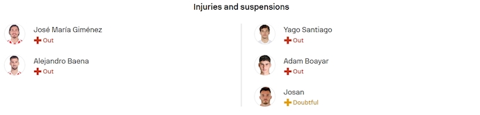 Nhận định, soi kèo Atletico Madrid vs Elche, 0h30 ngày 24/8: Khách không có cơ hội - Ảnh 6