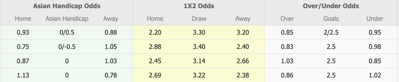 Nhận định, soi kèo Cerezo Osaka vs Vissel Kobe, 17h00 ngày 23/8: Trả nợ lượt đi - Ảnh 1