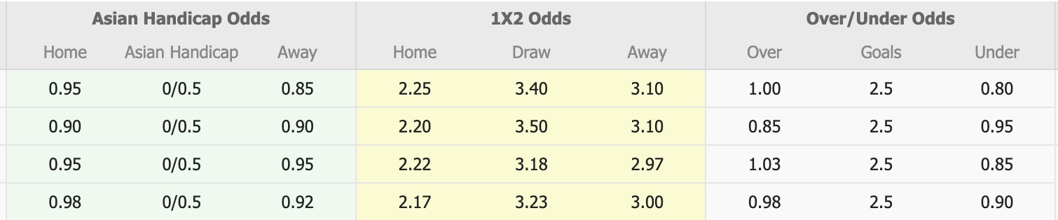 Nhận định, soi kèo FC Seoul vs Ulsan HD, 17h00 ngày 24/8: Chưa thể gượng dậy - Ảnh 1