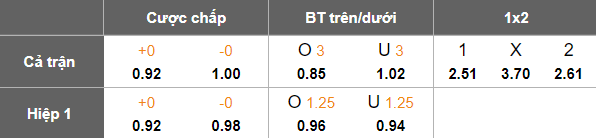 Nhận định, soi kèo Ilves vs Inter Turku, 19h00 ngày 23/8: Khách thắng thế - Ảnh 5