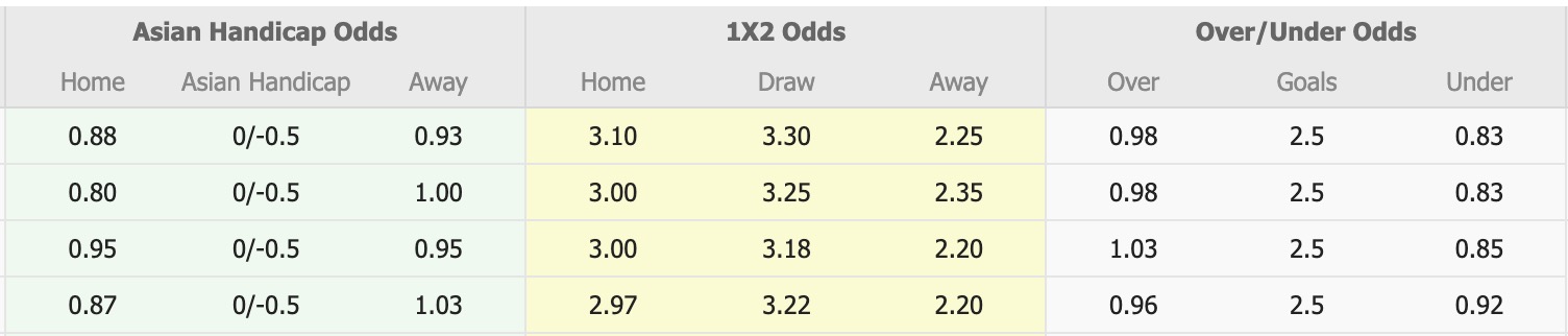 Nhận định, soi kèo Pohang Steelers vs Jeonbuk, 17h00 ngày 24/8: Không thể ngăn cản - Ảnh 1