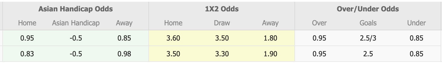 Nhận định, soi kèo PSIM Yogyakarta vs Persib Bandung, 15h30 ngày 24/8: Đối thủ khó nhằn - Ảnh 1