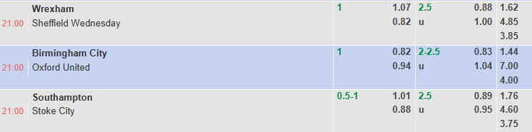 Nhận định, soi kèo Wrexham vs Sheffield Wednesday, 21h00 ngày 23/8: Tin vào tân binh - Ảnh 1