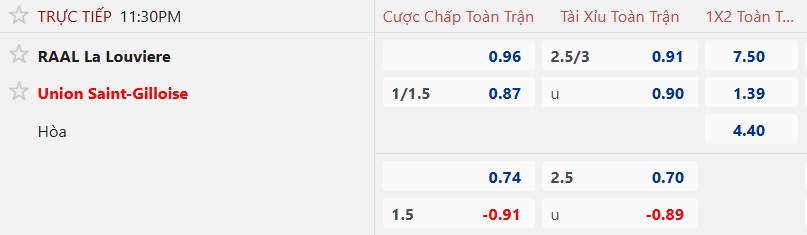 Nhận định, soi kèo La Louviere vs Union SG, 23h30 ngày 24/8: Củng cố ngôi đầu - Ảnh 5