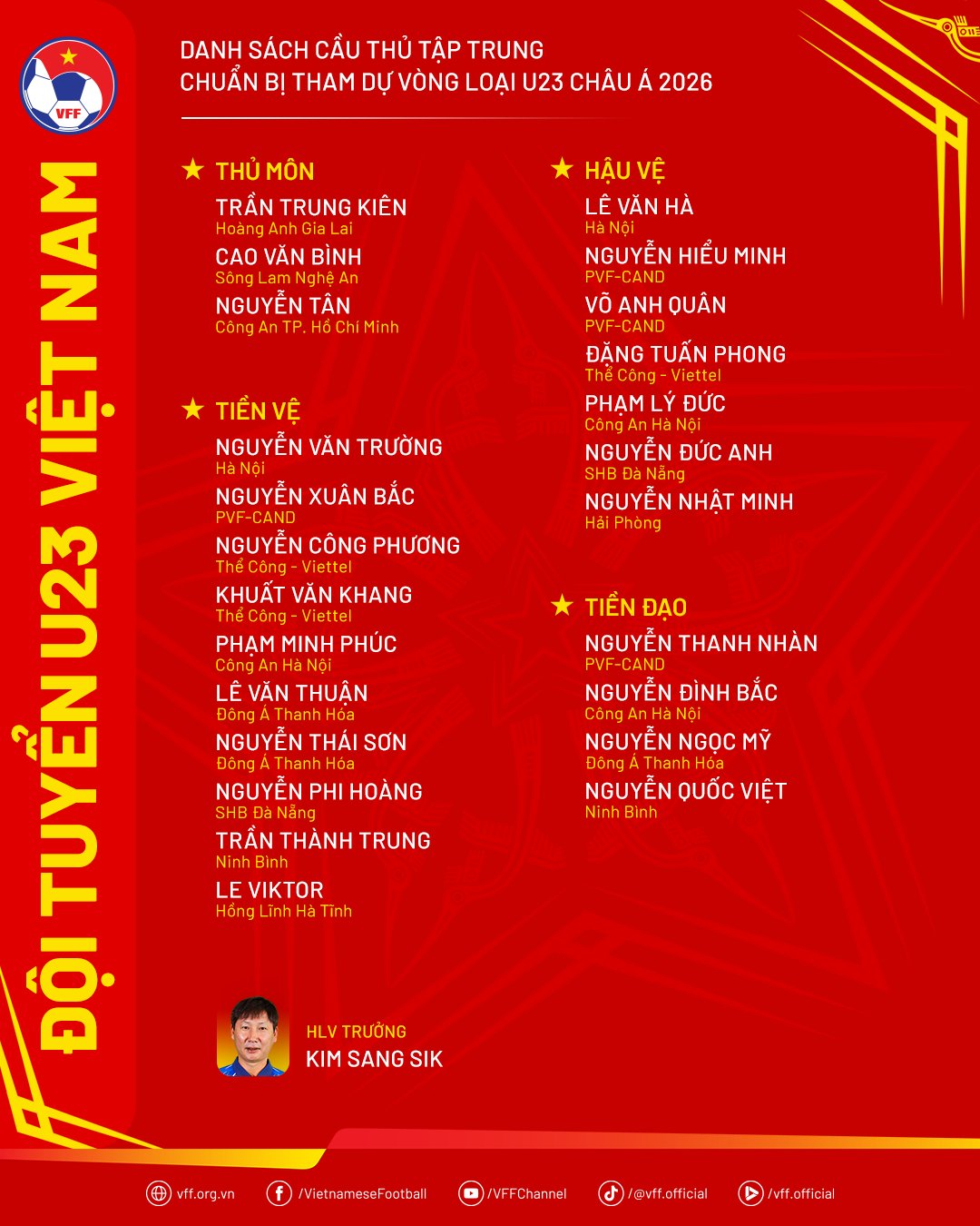 Cầu thủ Việt kiều gốc Bulgaria cùng U23 Việt Nam dự giải châu Á - Ảnh 1