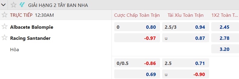 Nhận định, soi kèo Albacete vs Racing Santander, 00h30 ngày 26/8: Ca khúc khải hoàn - Ảnh 5