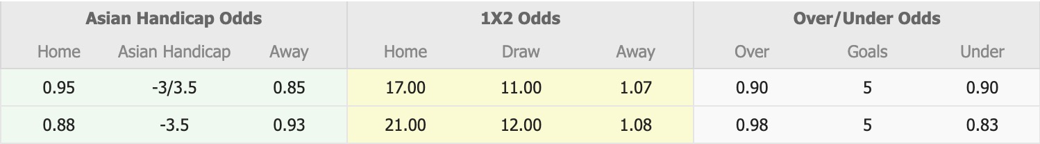 Nhận định, soi kèo Launceston United vs Launceston City, 16h00 ngày 26/8: Chủ nhà tan nát - Ảnh 1