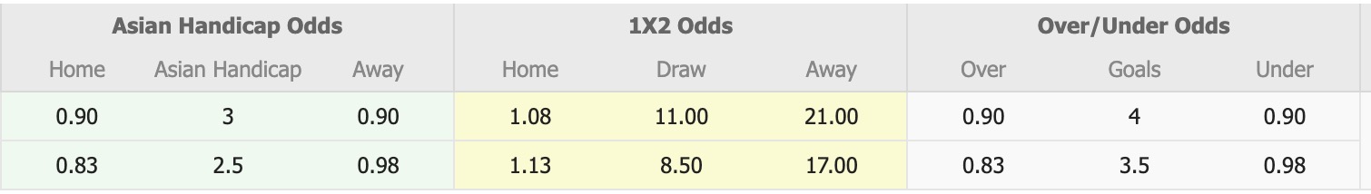 Nhận định, soi kèo Nữ Seoul vs Nữ Changnyeong, 17h00 ngày 25/8: Sáng cửa dưới - Ảnh 1