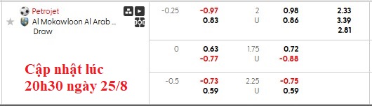 Nhận định, soi kèo Petrojet vs El Mokawloon, 1h00 ngày 26/8: Khó cho chủ nhà - Ảnh 6