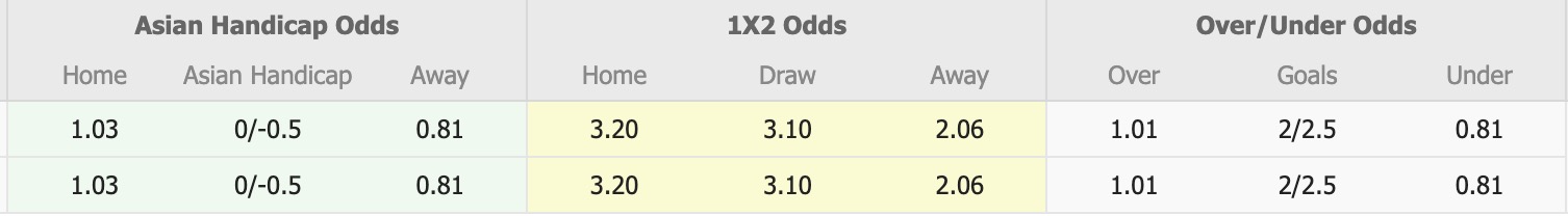 Nhận định, soi kèo Nagoya Grampus vs Sanfrecce Hiroshima, 16h30 ngày 27/8: Đòi nợ ngọt ngào - Ảnh 1