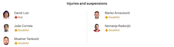 Nhận định, soi kèo Pafos FC vs Crvena Zvezda, 2h00 ngày 27/8: Hi vọng ngược dòng - Ảnh 5