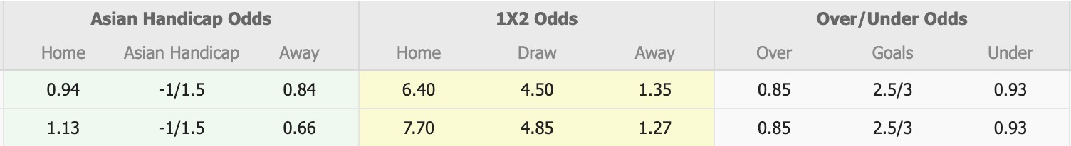 Nhận định, soi kèo SC Sagamihara vs Vissel Kobe, 17h00 ngày 27/8: Cứ ngỡ ngon ăn - Ảnh 1
