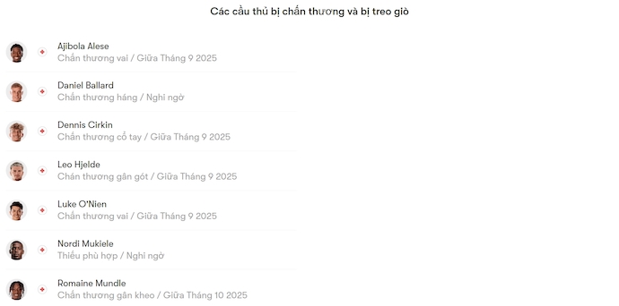 Nhận định, soi kèo Sunderland vs Huddersfield, 1h45 ngày 27/8: Khẳng định đẳng cấp - Ảnh 5