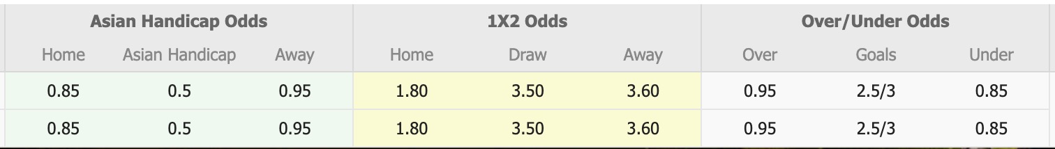 Nhận định, soi kèo Police AC vs Patha Chakra, 16h30 ngày 28/8: Trả món nợ xưa - Ảnh 1