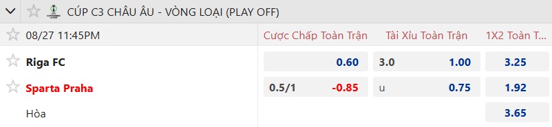 Nhận định, soi kèo Riga vs Sparta Prague, 23h45 ngày 27/8: Khách đá cầm chừng - Ảnh 4