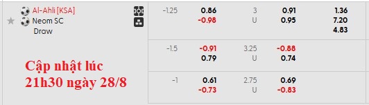 Nhận định, soi kèo Al-Ahli vs Neom Sports, 1h00 ngày 29/8: Khởi đầu suôn sẻ - Ảnh 5