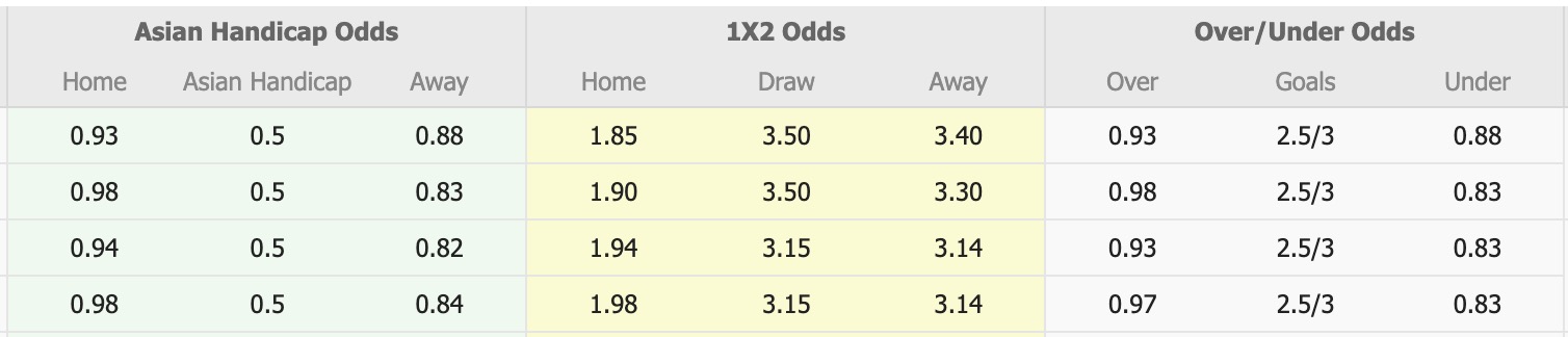 Nhận định, soi kèo Dewa United vs Persija Jakarta, 19h00 ngày 29/8: Trái đắng sân nhà - Ảnh 11