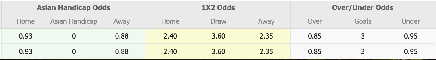 Nhận định, soi kèo Eastern Sports Club vs Kitchee, 19h00 ngày 29/8: Đối thủ khó chịu - Ảnh 1