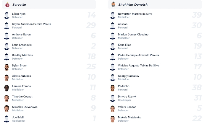 Nhận định, soi kèo Servette vs Shakhtar Donetsk, 2h00 ngày 29/8: Chủ nhà sa sút - Ảnh 5