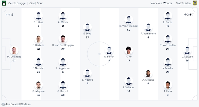 Nhận định, soi kèo Cercle Brugge vs Sint-Truidense, 1h45 ngày 30/8: Phong độ lên cao - Ảnh 7