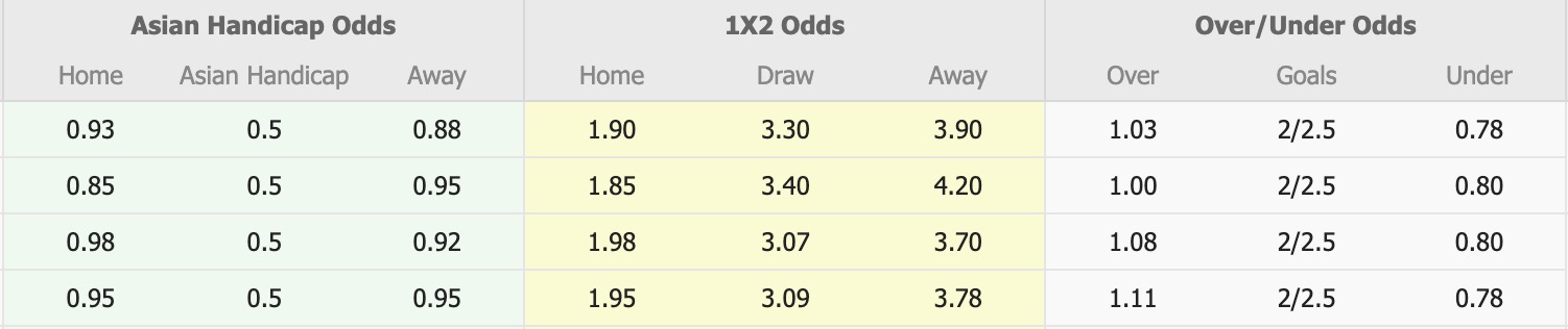 Nhận định, soi kèo Mito Hollyhock vs Renofa Yamaguchi, 16h00 ngày 30/8: Củng cố ngôi đầu - Ảnh 1