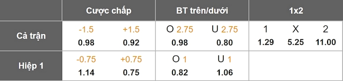Nhận định, soi kèo Napoli vs Cagliari, 1h45 ngày 31/8: Màn chào sân - Ảnh 1