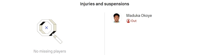 Nhận định, soi kèo Inter Milan vs Udinese, 1h45 ngày 1/9: Khó có bất ngờ - Ảnh 6