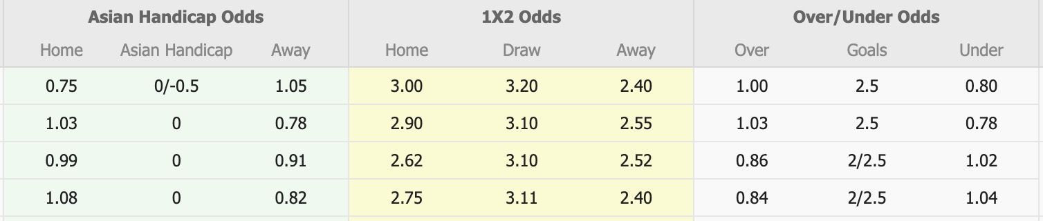 Nhận định, soi kèo Kawasaki Frontale vs Machida Zelvia, 17h00 ngày 31/8: Tiếp tục thăng hoa - Ảnh 1
