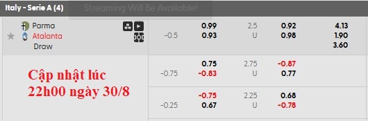 Nhận định, soi kèo Parma vs Atalanta, 23h30 ngày 30/8: Khách khải hoàn - Ảnh 6